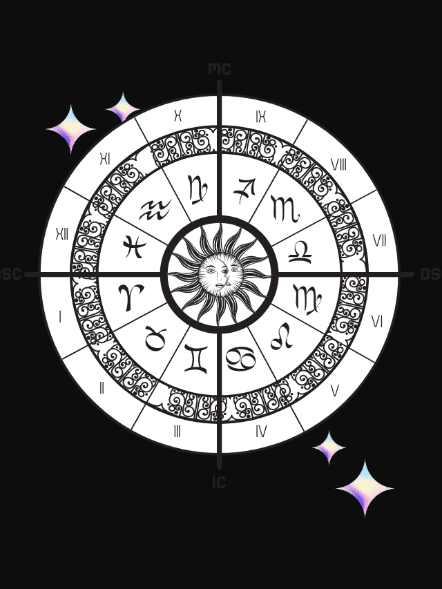 Today’s Horoscope – 8th February, 2024: Read your horoscope on VAMA